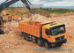 380hp / 420hp Heavy Duty Dump Truck Right  Hand Drive Shacman F2000 8x4 50 T